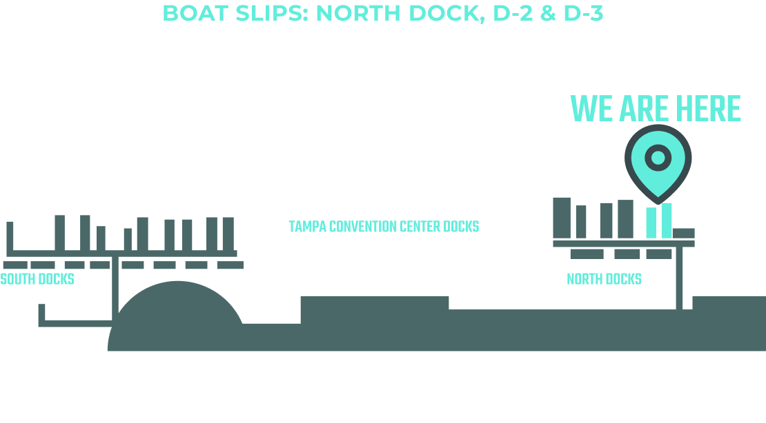 A map showing the South Docks and North Docks at the Tampa Convention Center Docks, with a location icon pointing to the Navico location at the North Docks.