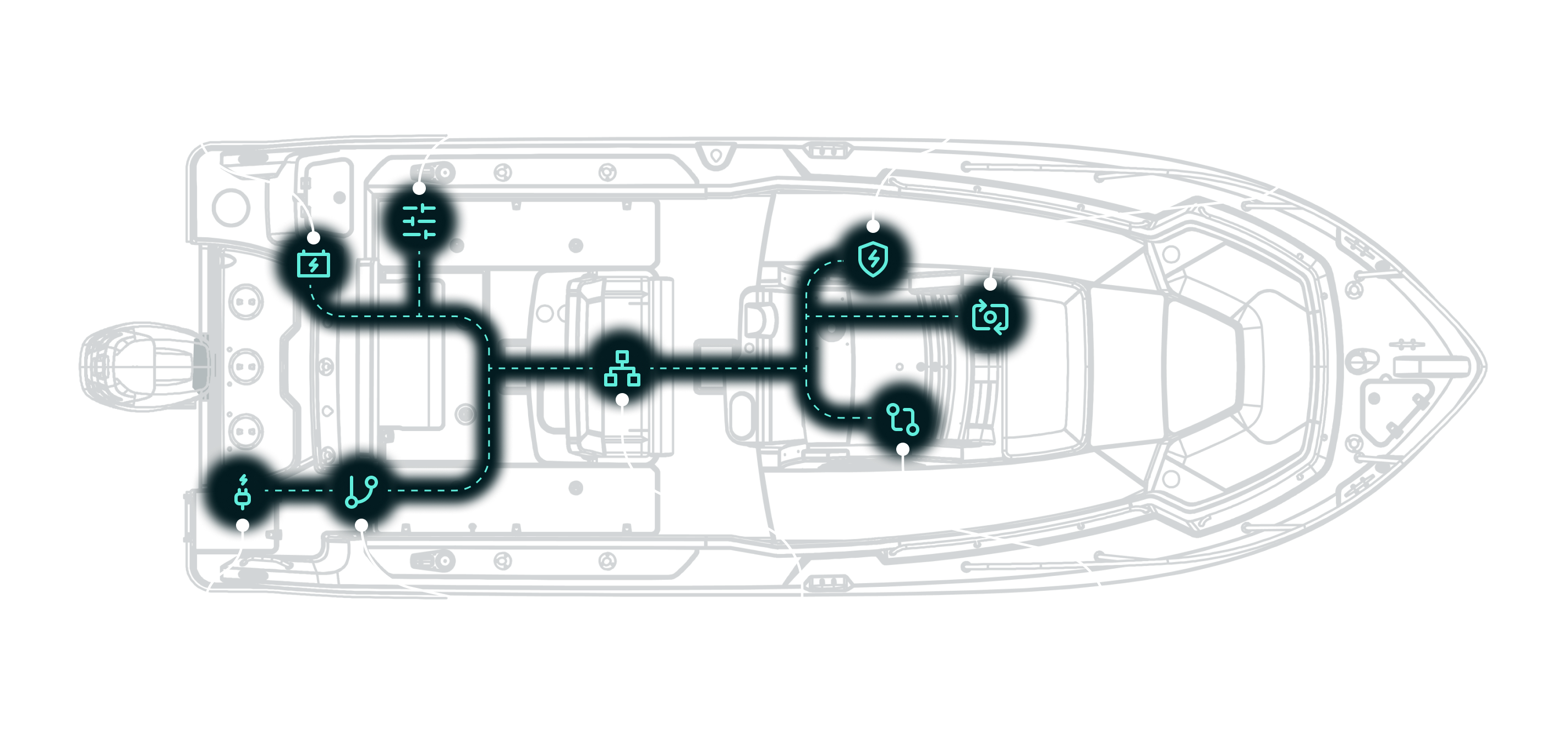 A diagram of a yacht with green icons showing the location of various power systems.
