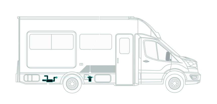 An outline of an RV camper van with arrows pointing to and highlighting the Heating Systems and Water Systems features. 